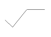 SURFACE ROUGHNESS B.dwg