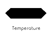 TEMPERATURE.dwg