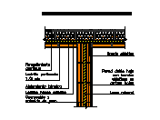 FC05_P_a_-_PV03_b.dwg