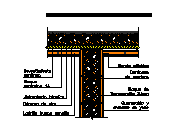 FC19_B1_a_-_PV02_B3.dwg