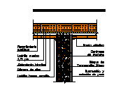 FC19_M_a_-_PV02_B3.dwg