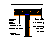 PV03_b+_-_FC05_B1_a+.dwg